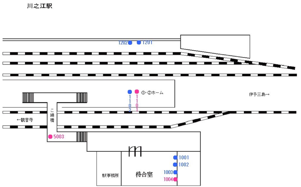 川之江駅