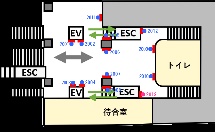 新松山駅中2階