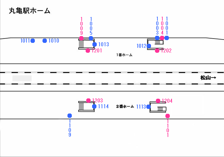 丸亀駅ホーム