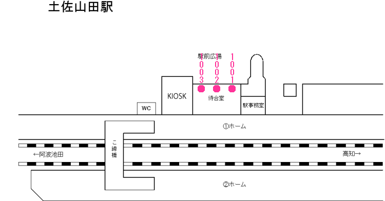 土佐山田駅