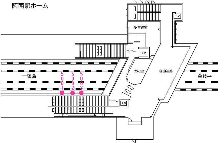 阿南駅（ホーム）